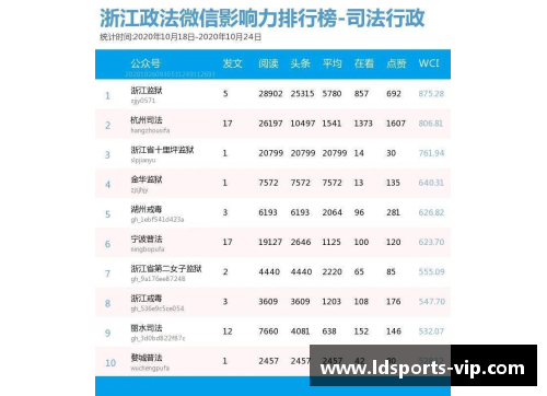 NBA球队2024年收入榜单：谁主沉浮？
