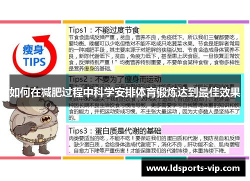 如何在减肥过程中科学安排体育锻炼达到最佳效果